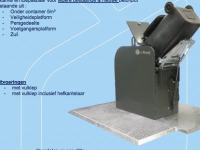 ADR K(S)300 ondergrondse (pers)container